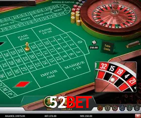 Infográfico RTP jogos de cassino 52bet